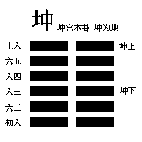 「易经文化」入门基础必读-11.jpg