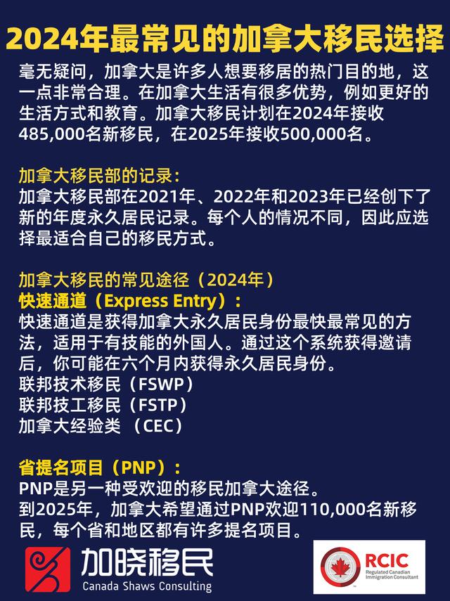 2024年最常见的加拿大移民选择，收藏！-2.jpg