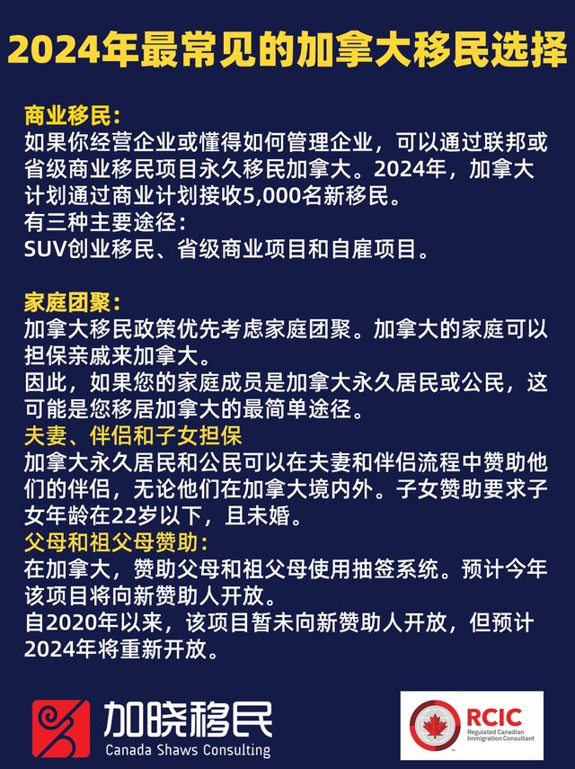 2024年最常见的加拿大移民选择，收藏！-3.jpg