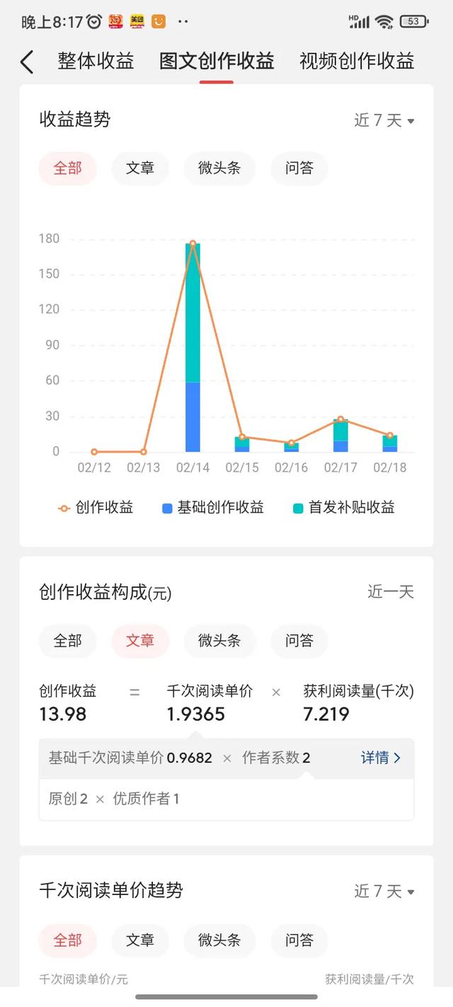 我在头条写文章，收入了177元！阅读量7万，33万展现，如何做到的-2.jpg