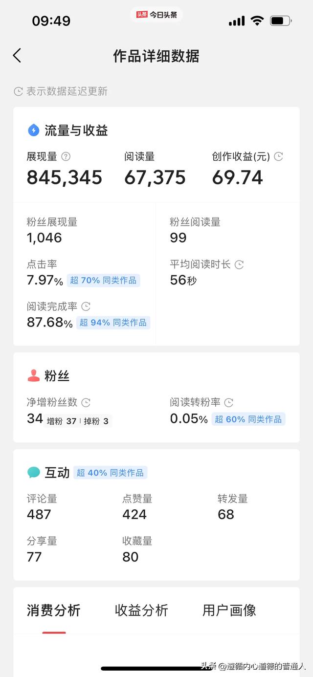 曾经有过头条多次的小爆款，但最近的一路下滑是怎么回事？-6.jpg