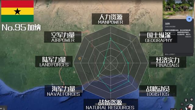 2021年全球军力TOP100排行，军事实力哪家强？且看东亚怪物房-5.jpg