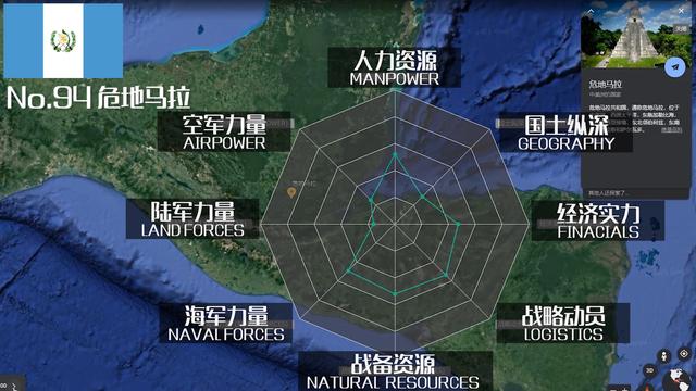 2021年全球军力TOP100排行，军事实力哪家强？且看东亚怪物房-6.jpg