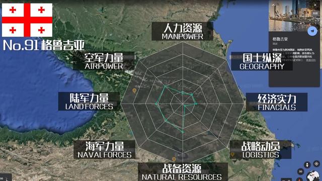 2021年全球军力TOP100排行，军事实力哪家强？且看东亚怪物房-9.jpg