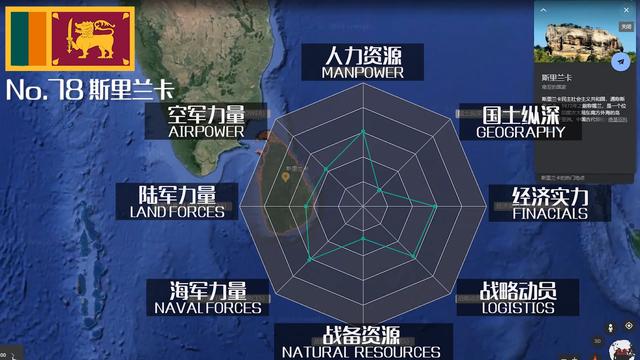 2021年全球军力TOP100排行，军事实力哪家强？且看东亚怪物房-22.jpg