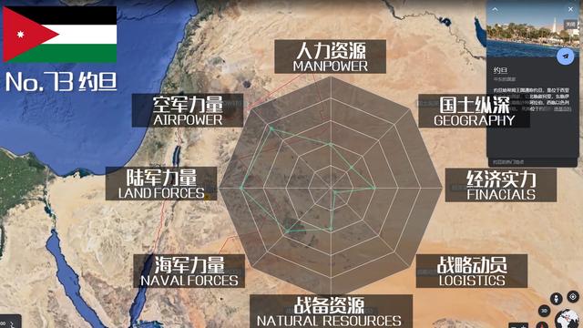 2021年全球军力TOP100排行，军事实力哪家强？且看东亚怪物房-27.jpg