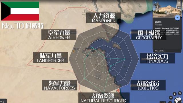 2021年全球军力TOP100排行，军事实力哪家强？且看东亚怪物房-30.jpg