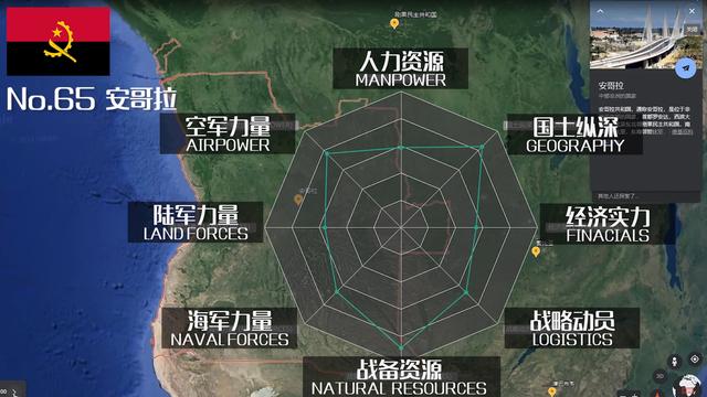 2021年全球军力TOP100排行，军事实力哪家强？且看东亚怪物房-35.jpg