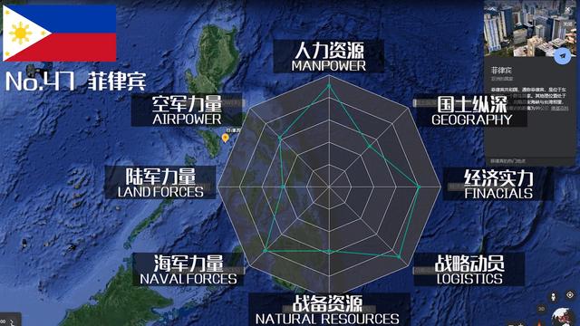 2021年全球军力TOP100排行，军事实力哪家强？且看东亚怪物房-53.jpg