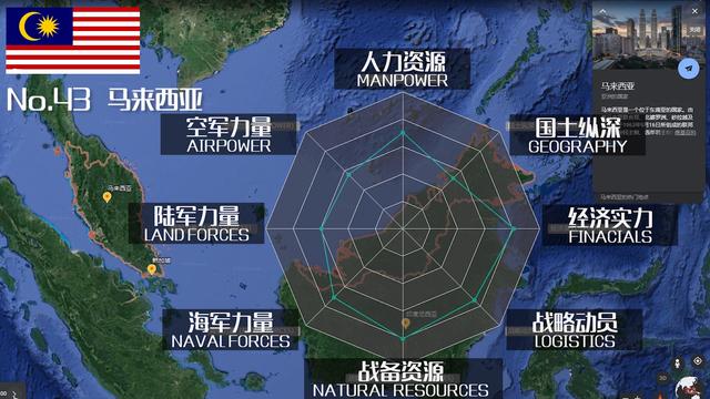 2021年全球军力TOP100排行，军事实力哪家强？且看东亚怪物房-57.jpg