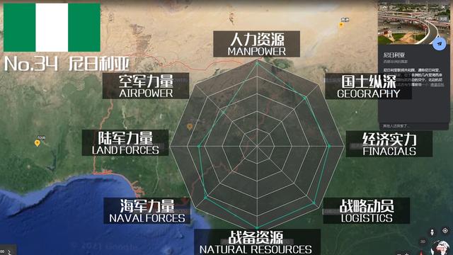 2021年全球军力TOP100排行，军事实力哪家强？且看东亚怪物房-66.jpg