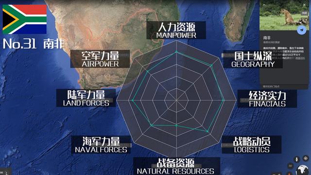 2021年全球军力TOP100排行，军事实力哪家强？且看东亚怪物房-69.jpg