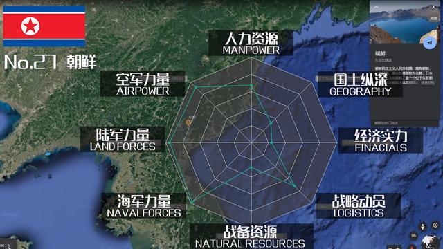 2021年全球军力TOP100排行，军事实力哪家强？且看东亚怪物房-73.jpg