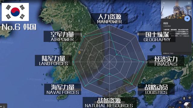 2021年全球军力TOP100排行，军事实力哪家强？且看东亚怪物房-94.jpg