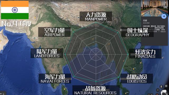 2021年全球军力TOP100排行，军事实力哪家强？且看东亚怪物房-96.jpg