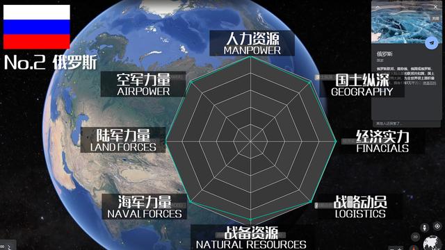 2021年全球军力TOP100排行，军事实力哪家强？且看东亚怪物房-98.jpg