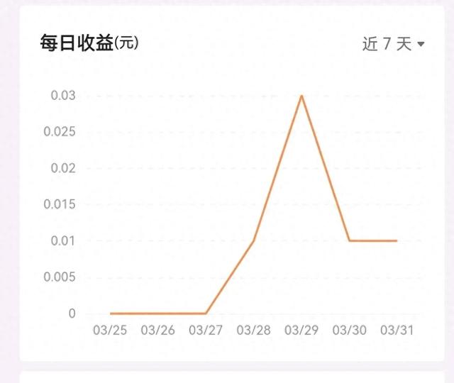 我在‘今日头条’的创作有收益了，你还在观望吗？-1.jpg