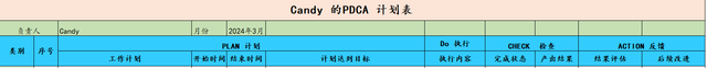 3月31日复盘// 头条收益10.03元，努力+收获，你也可以-3.jpg