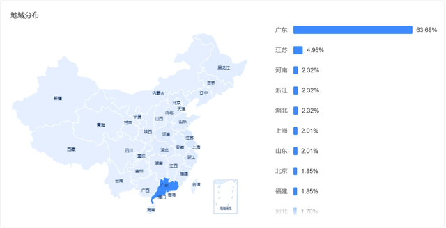 头条用户尽是中年油腻大叔？几个数据告诉你答案是肯定的。-10.jpg