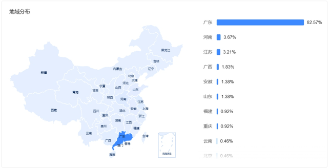 头条用户尽是中年油腻大叔？几个数据告诉你答案是肯定的。-15.jpg