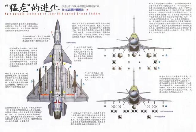 军事动态点评 歼十“完虐”台风、新武直、054B“失望”与“野望”-11.jpg