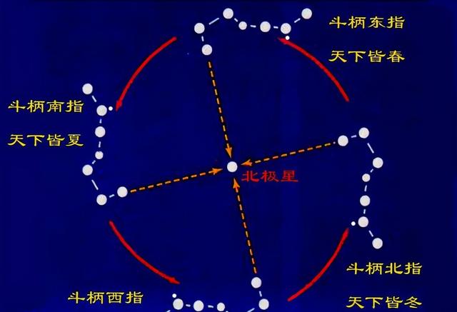 八卦是什么？原理是什么？八卦图是谁创造的？-4.jpg