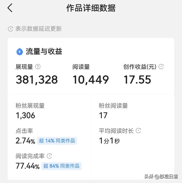 头条到底还能不能赚钱 ？用一个过来人的身份 ，跟你聊一聊-2.jpg