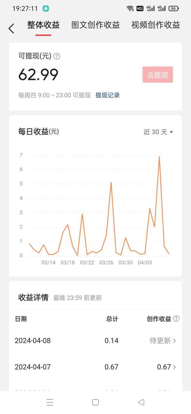 来头条1247天，我懂了流量密码，又好像没懂！-2.jpg