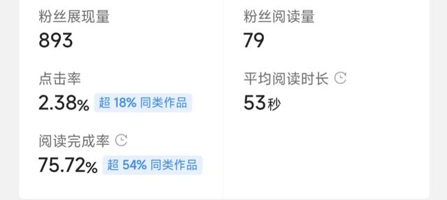 受宠若惊！写头条第3天出了一条30万+的爆款文章，找到账号定位了-5.jpg