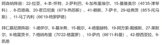 欧冠-阿森纳2-2拜仁 凯恩点射格纳布里反戈 裁判两次判罚引争议-12.jpg