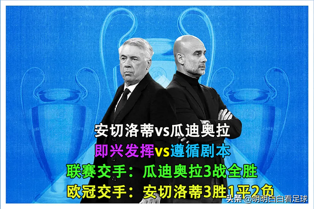 欧冠：皇马vs曼城！实力差距这么大，皇马的一线生机在哪里？-4.jpg