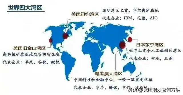 关于中国湾区与美加共建温哥华西雅图湾区竞争世界第五大湾区研究-2.jpg