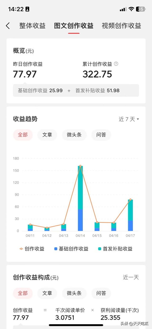 来头条已经十天，这点收益不知道还可以不，学会以下几点就会提升-3.jpg