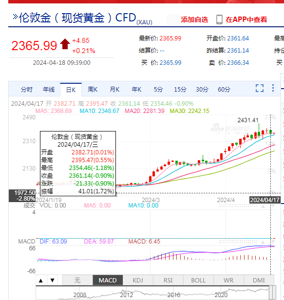 6600根金条、价值1300万元各种货币，这起“黄金大劫案”告破！加拿大警方：5人被捕，4人仍被通缉-2.jpg