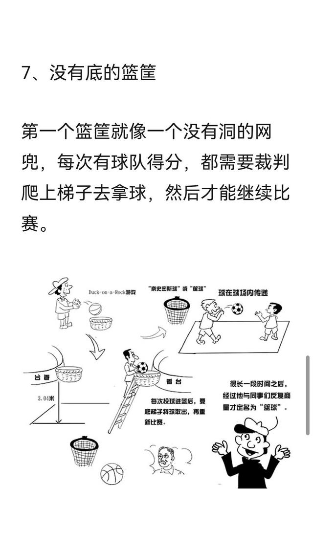 关于篮球的9个你可能不知道的冷知识!-5.jpg