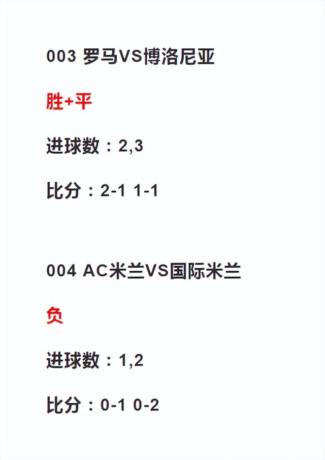 4/22足球分享：罗马vs博洛尼亚，塞维利亚vs马洛卡，马洛卡不败-6.jpg