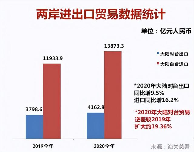 武统、和统都有难处？台湾军事专家：中国大陆已经走上第三条路-10.jpg