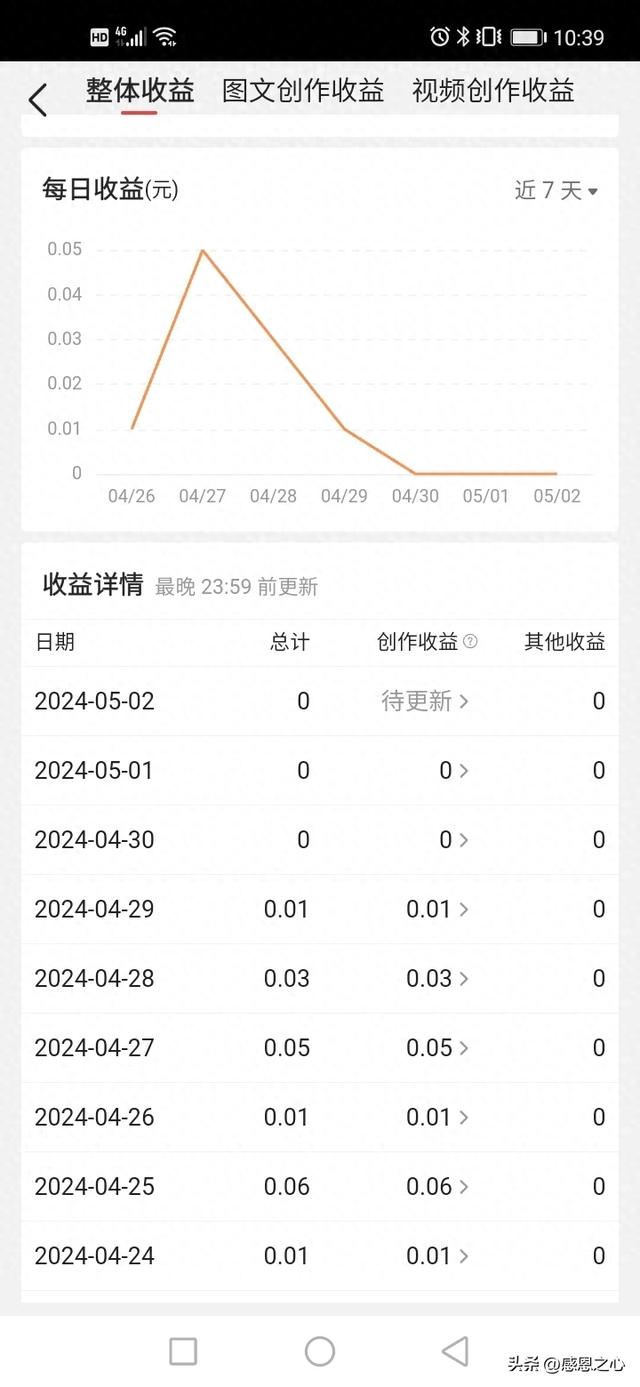 头条、头条—让你把我搞得头晕眼花、彻夜难眠，只因你太吸引人了-1.jpg