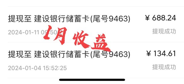 2024年已经过去了三分之一，我在头条的收益是3179元，你呢？-3.jpg