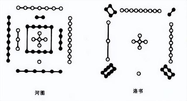 21张图看懂真正标准完整先天八卦太极图解，含太极画法-19.jpg