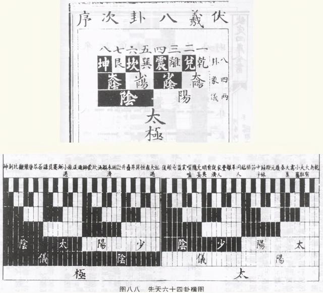 《易经》入门——八卦篇（内含干货）-4.jpg