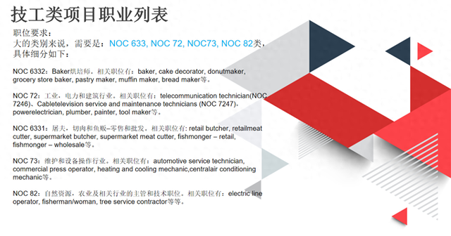 技术行业的“福音”，加拿大安省敞开移民大门-1.jpg