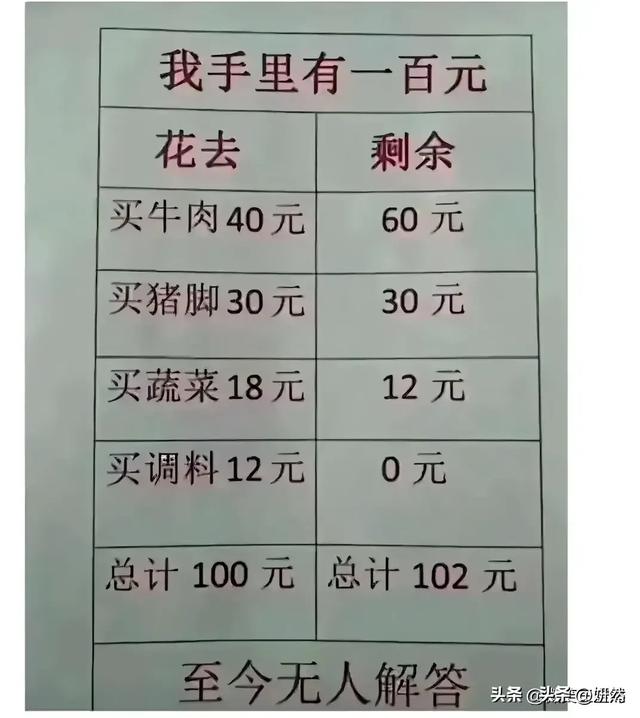 18个段子，太搞笑了，真是看一次笑一次的解压神器！-16.jpg