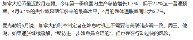 G7国家“首降”！加拿大央行如期宣布降息25个基点，拜登恼羞成怒-4.jpg