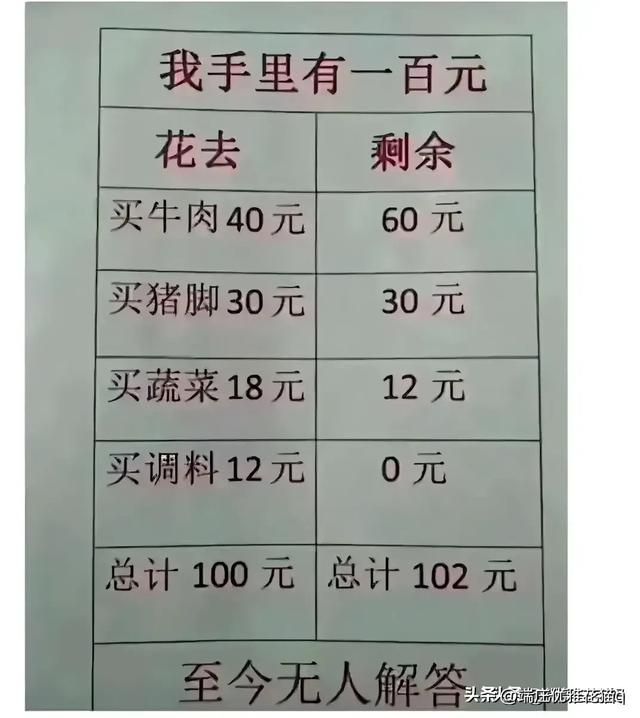 18个段子，太搞笑了，真是看一次笑一次的解压神器！-16.jpg