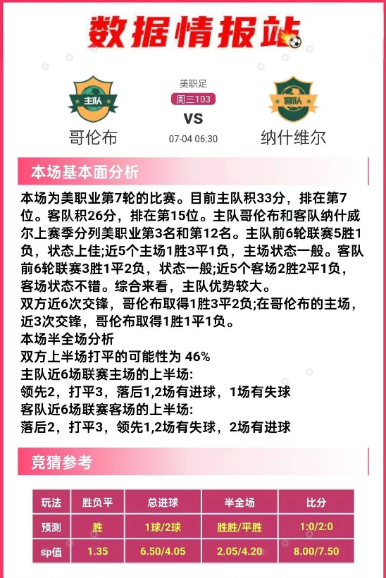 今日足球比赛分享，费城、哥伦布、纽约城、多伦多、横滨水手-3.jpg