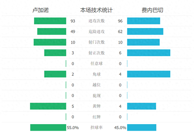 24113期足球胜负彩，西班牙无忧，摩洛哥或出局，阿根廷需防-1.jpg