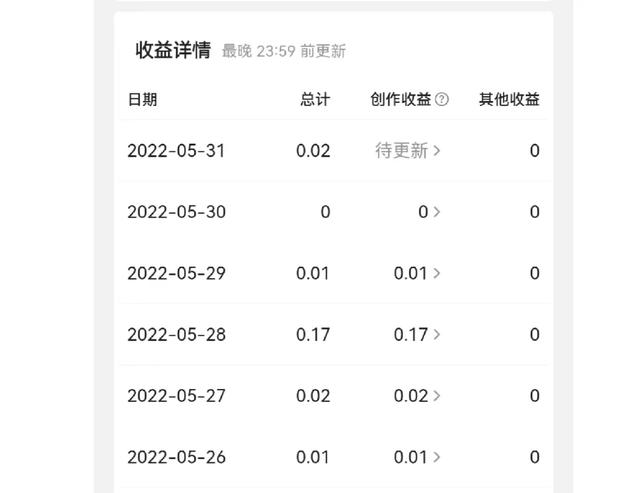 头条收益越来越多了，我总结了五条经验，希望能帮到你-2.jpg