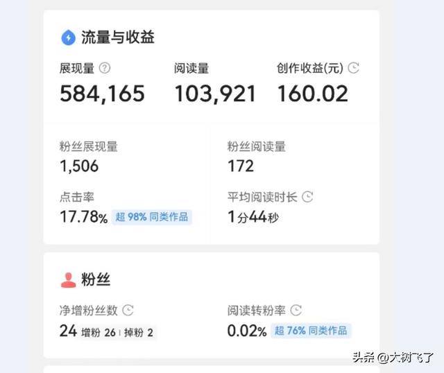 不吹不黑，聊聊我在头条怎么赚到了2000块-3.jpg