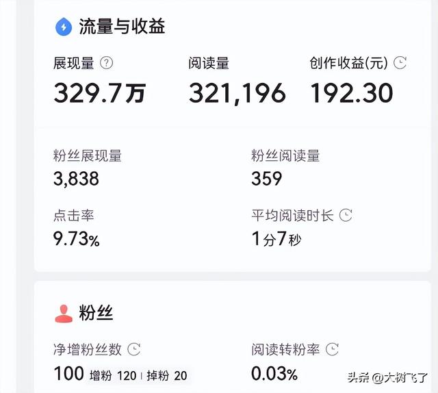 不吹不黑，聊聊我在头条怎么赚到了2000块-5.jpg